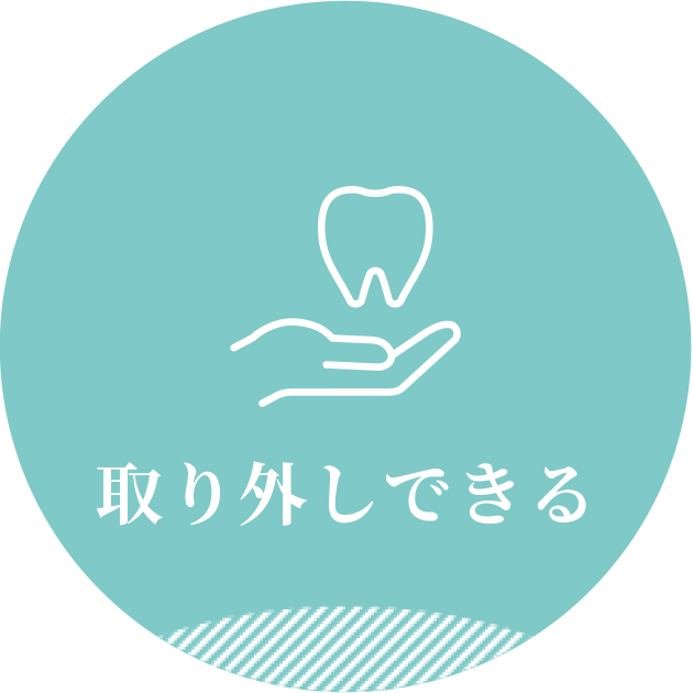 取り外しできる